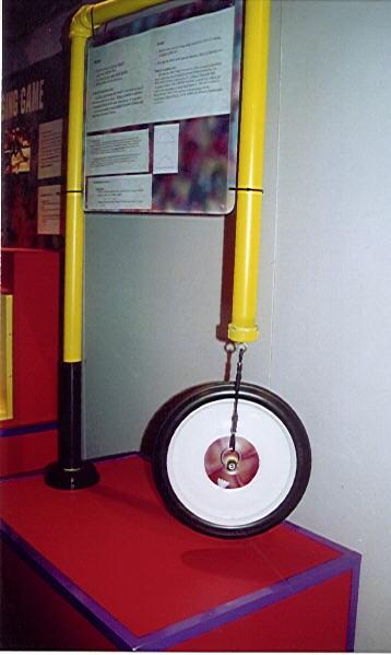 Gyroscope Exhibit