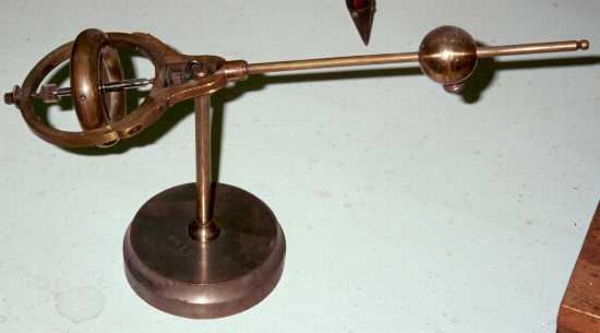 Plcker and Fessel type Gyroscope